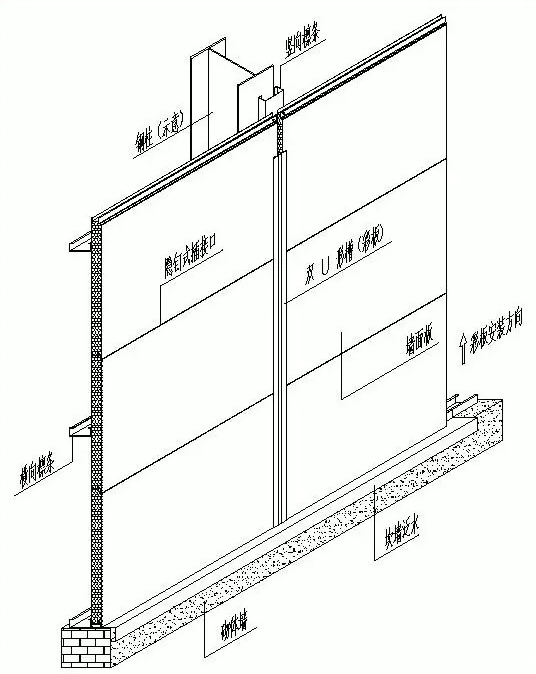 2951578892742563.png 对接缝处的安装