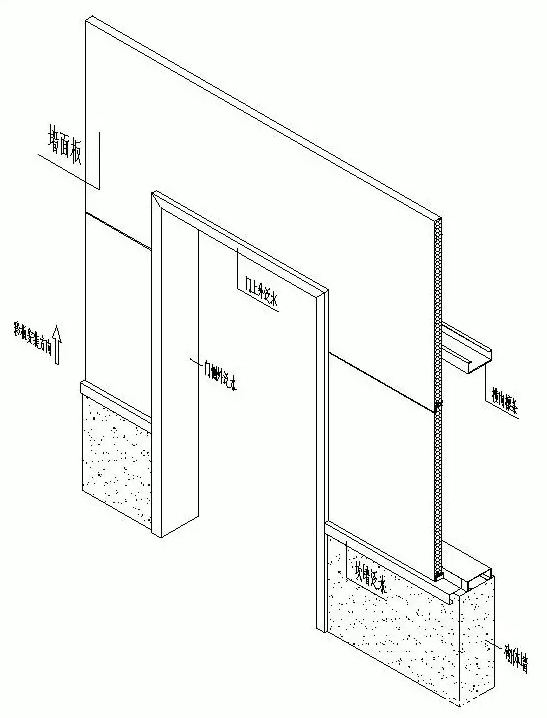 4471578892707923.png 大门口泛水安装同对话框