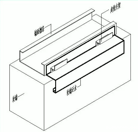 561578892599462.png 起始支撑架安装详情