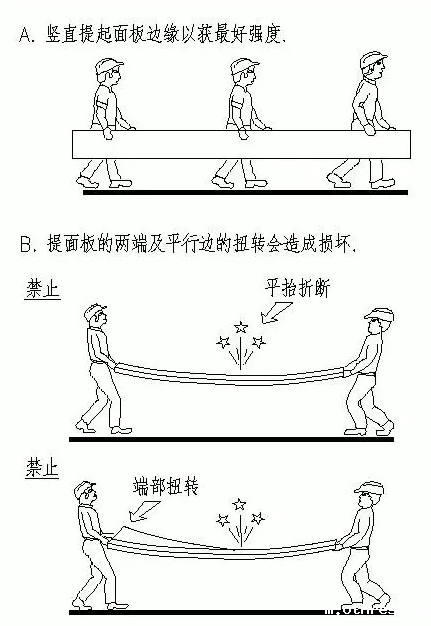 6001578892559919.png 搬运事项