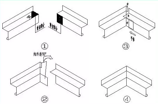 9211578892668779.png 坎墙泛水在阴角部位的安装方式
