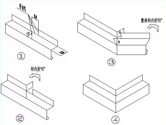 9371578892660444.png 坎墙泛水在阴阳角部位的安装方式